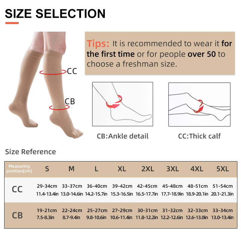 Closed Toe Medical Compression - Compression Sock Medical recension och pris